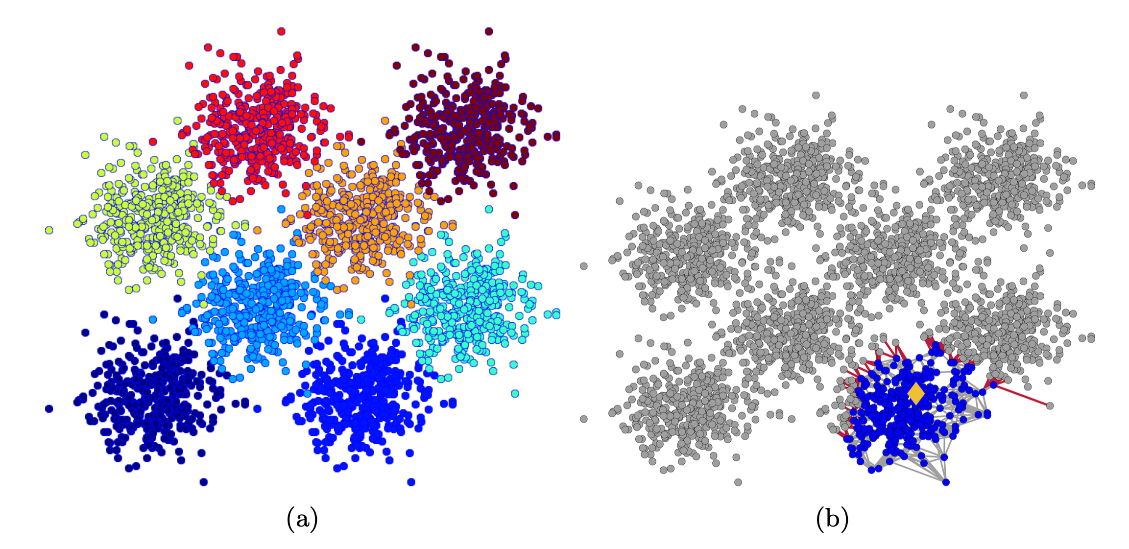 NPR_graph_clust